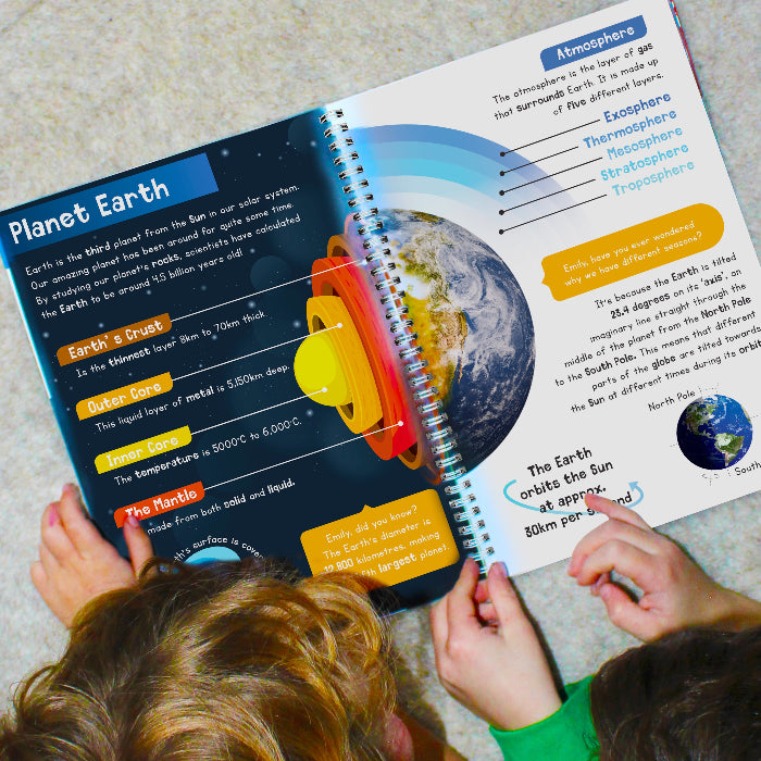Personalised Children's Encyclopedia Book