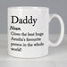 Personalised Name Definition Mug
