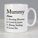 Personalised Name Definition Mug