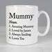 Personalised Name Definition Mug