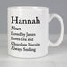 Personalised Name Definition Mug
