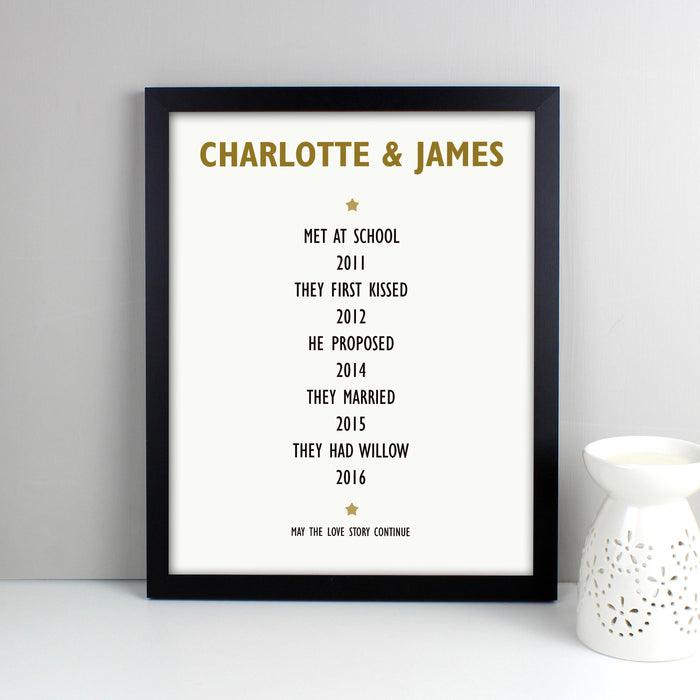 Personalised List of Love Black Framed Print - Myhappymoments.co.uk