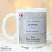 Personalised The Snowman and the Snowdog Merry Christmas Mug - Myhappymoments.co.uk