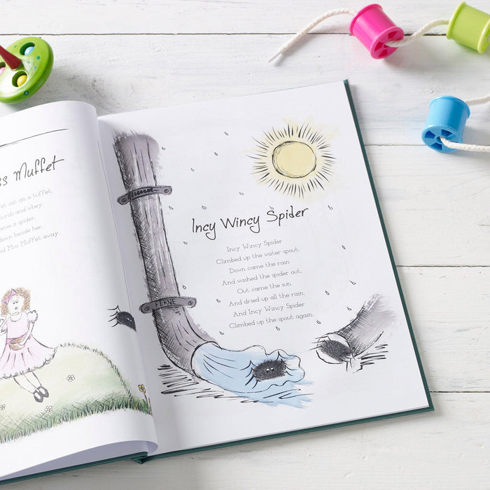Personalised Nursery Rhymes Book - Myhappymoments.co.uk