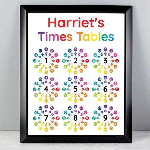 Personalised Times Tables Black Framed Poster Print - Myhappymoments.co.uk