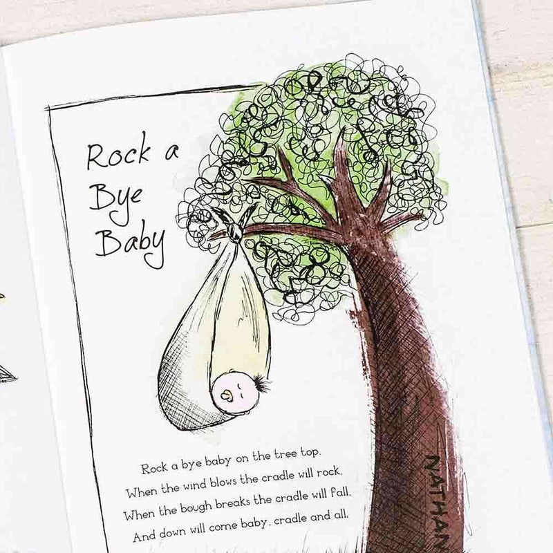 Personalised My Book of Nursery Rhymes - Myhappymoments.co.uk