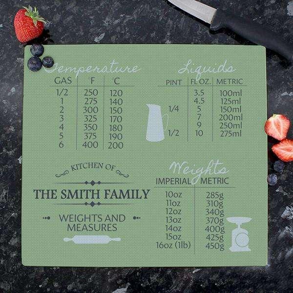 Personalised Conversions Glass Chopping Board - Myhappymoments.co.uk