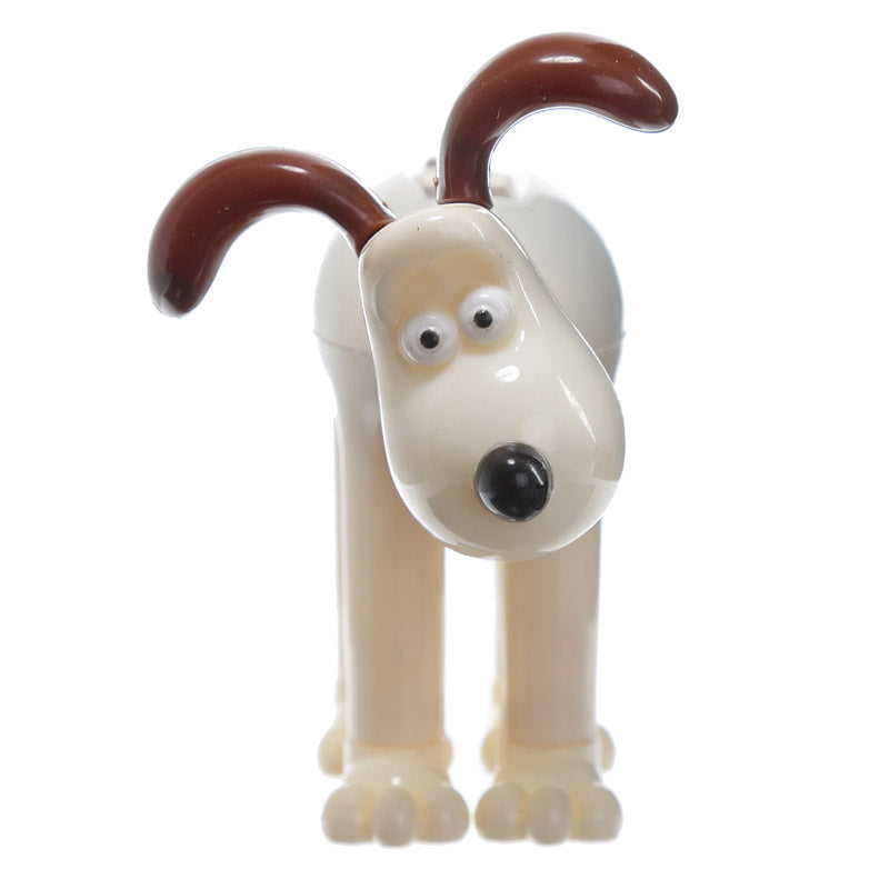 Gromit Solar Dashboard Pal