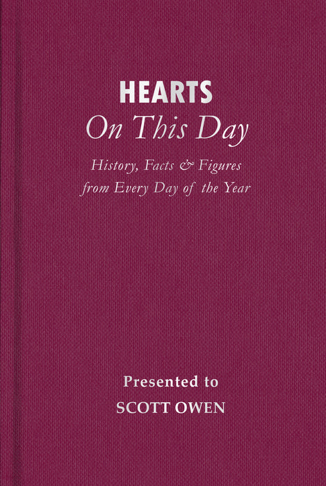 Personalised Hearts On This Day Football Book